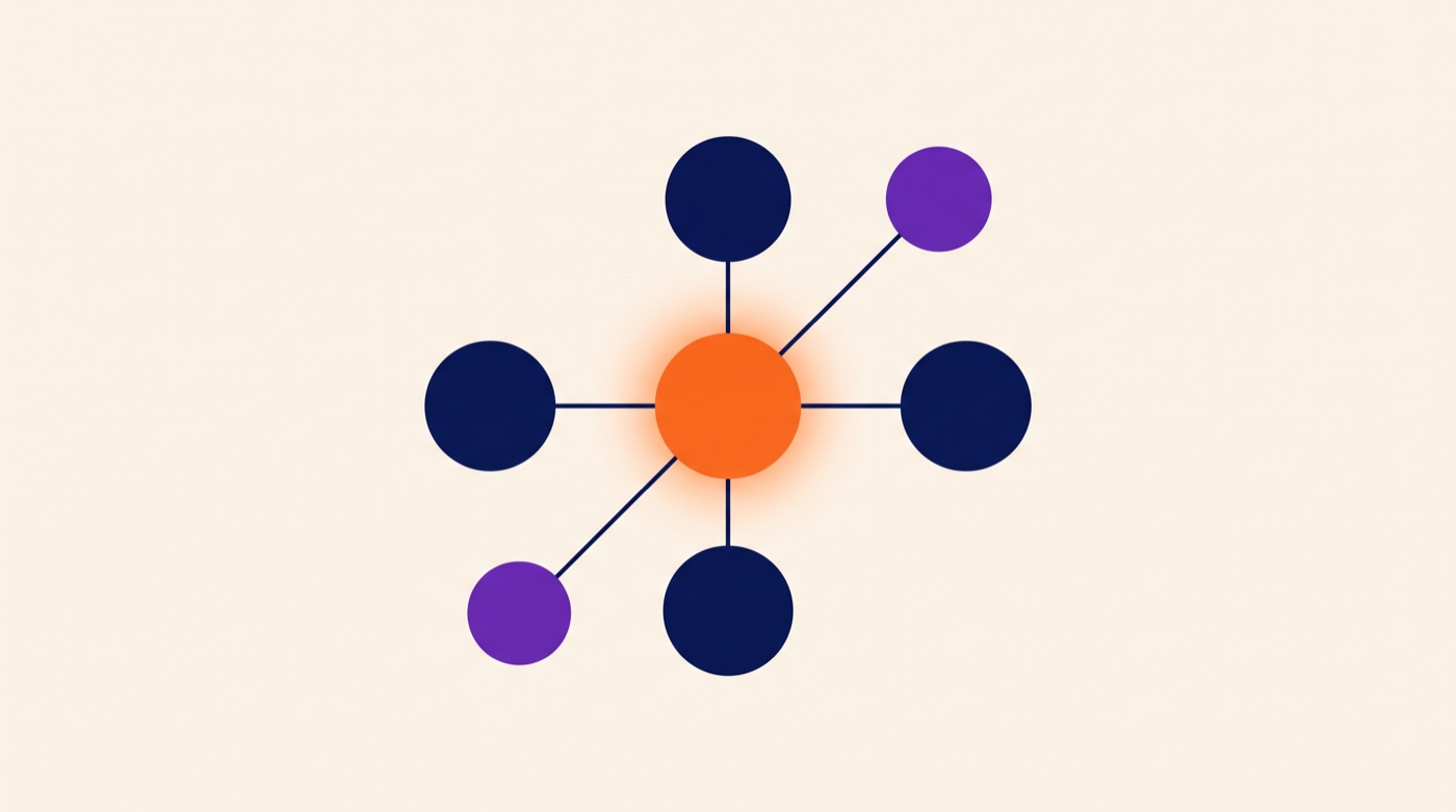 CLAUDE.md — the command center diagram